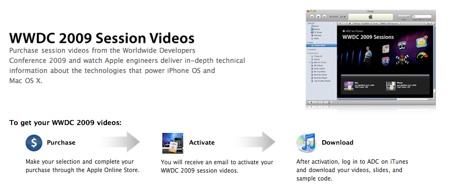 wwdc_videos