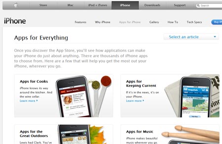 appsforeverithing