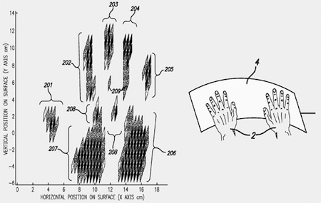 apple_patente_multitouch_mano