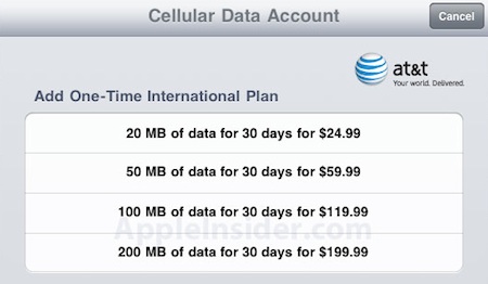 AT&T desvela unos planes de datos para el iPad 3G insultantemente caros 3