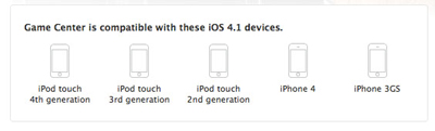 Game Center es compatible con el iPod touch de 2da. generación pero no con el iPhone 3G 3