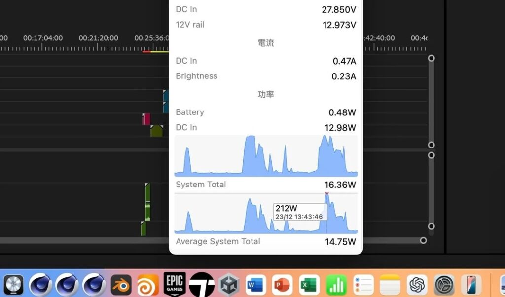 Un MacBook Pro con M4 Max llega a picos de 212 W en cargas creativas intensas y reabre el debate sobre la “eficiencia” de Apple Silicon 1 Un MacBook Pro con M4 Max llega a picos de 212 W en cargas creativas intensas y reabre el debate sobre la “eficiencia” de Apple Silicon 1