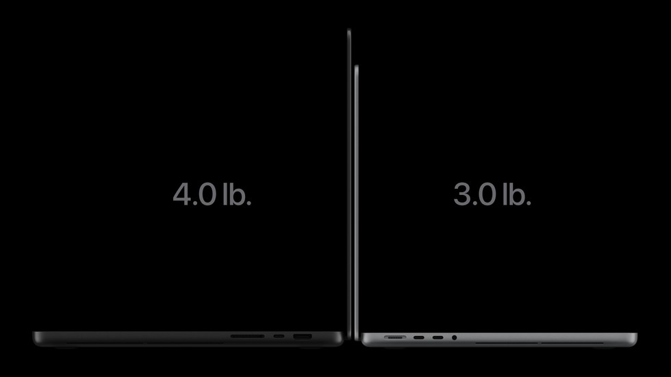 Perfil de los MacBook Pro de 14 y 16 pulgadas con pantalla PROLED XDR