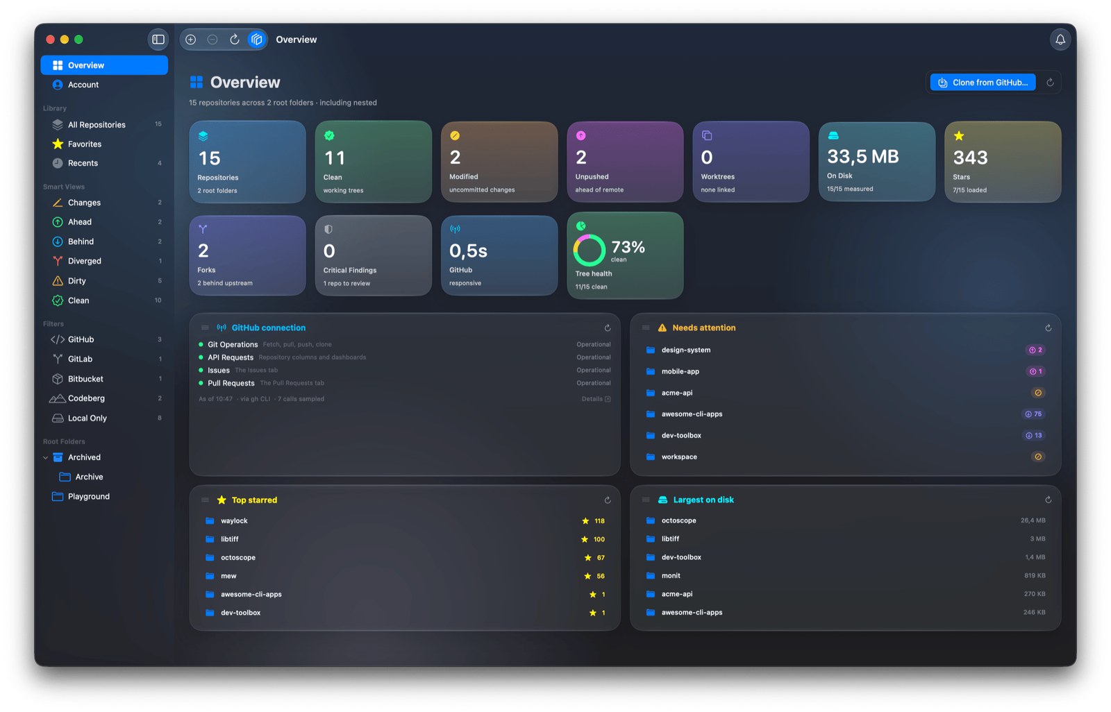 9 apps para Mac que la IA no ha conseguido sustituir 4 FinderGit mostrando el estado Git de varios repositorios en Mac