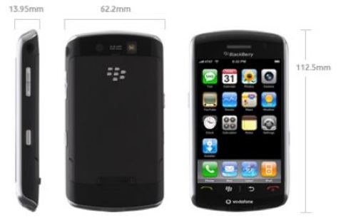 BlackBerry iPhone