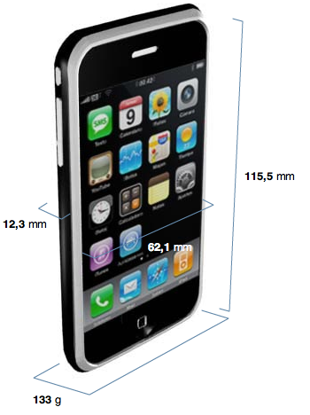 dimensiones-iphone.png