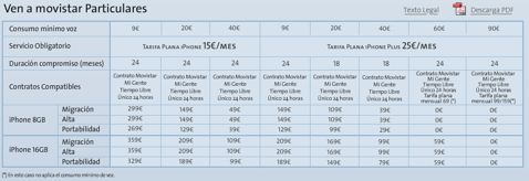 Nuevas tarifas para el iPhone 3G
