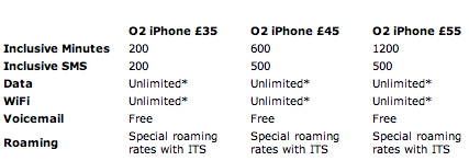 O2 distribuirá el iPhone en el Reino Unido 3